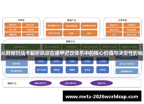 从数据到战术解析凯恩在德甲进攻体系中的核心价值与决定性影响 从数据到战术解析凯恩在德甲进攻体系中的核心价值与决定性影响