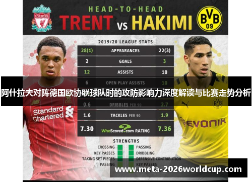 阿什拉夫对阵德国欧协联球队时的攻防影响力深度解读与比赛走势分析