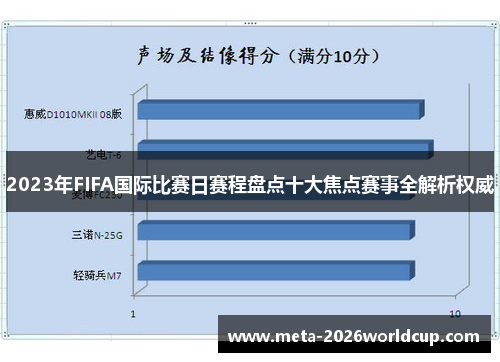 2023年FIFA国际比赛日赛程盘点十大焦点赛事全解析权威