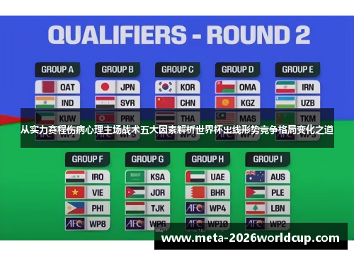 从实力赛程伤病心理主场战术五大因素解析世界杯出线形势竞争格局变化之道