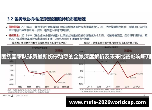 围绕国家队球员最新伤停动态的全景深度解析及未来比赛影响研判