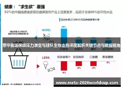 意甲赛场保级压力演变与球队生存走势深度解析关键节点与数据视角 意甲赛场保级压力演变与球队生存走势深度解析关键节点与数据视角