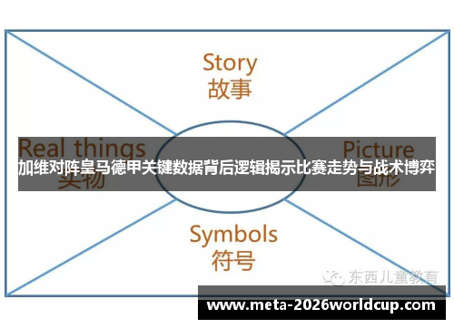 加维对阵皇马德甲关键数据背后逻辑揭示比赛走势与战术博弈