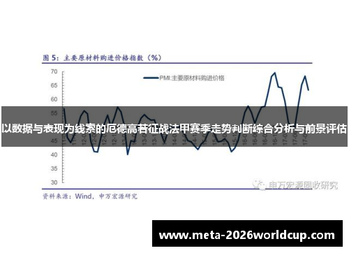 以数据与表现为线索的厄德高若征战法甲赛季走势判断综合分析与前景评估 以数据与表现为线索的厄德高若征战法甲赛季走势判断综合分析与前景评估