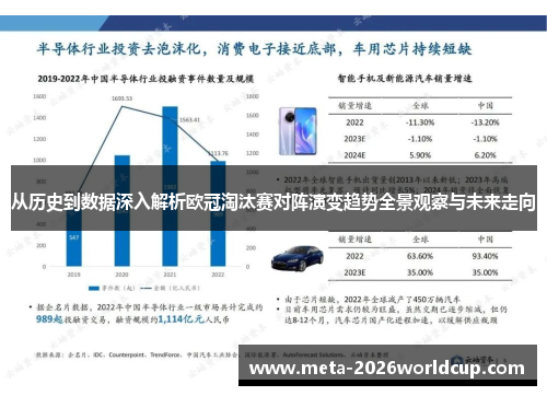 从历史到数据深入解析欧冠淘汰赛对阵演变趋势全景观察与未来走向